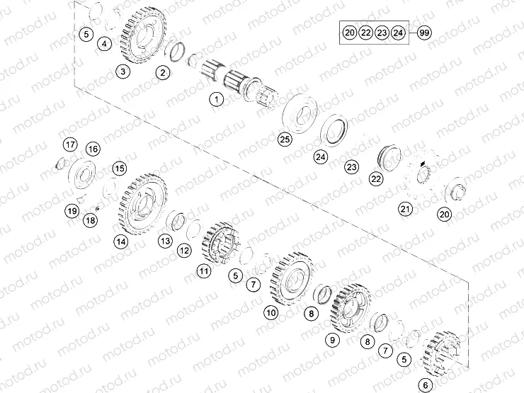 TRANSMISSION II - COUNTERSHAFT