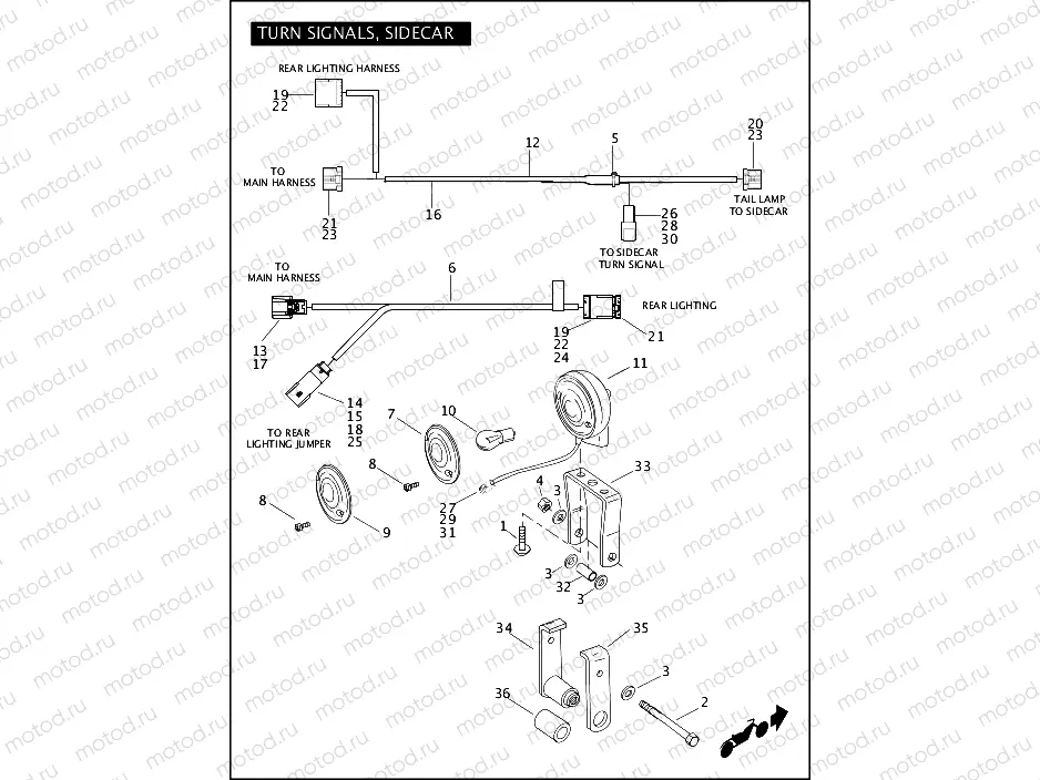 TURN SIGNALS, SIDECAR