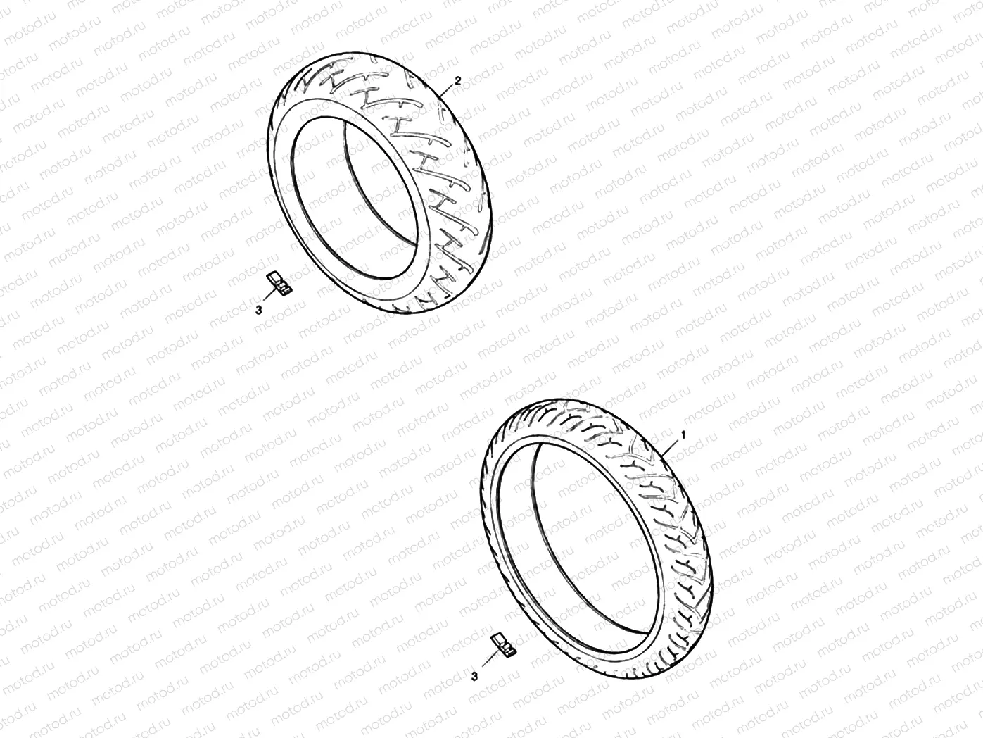 Tyres & Inner Tube