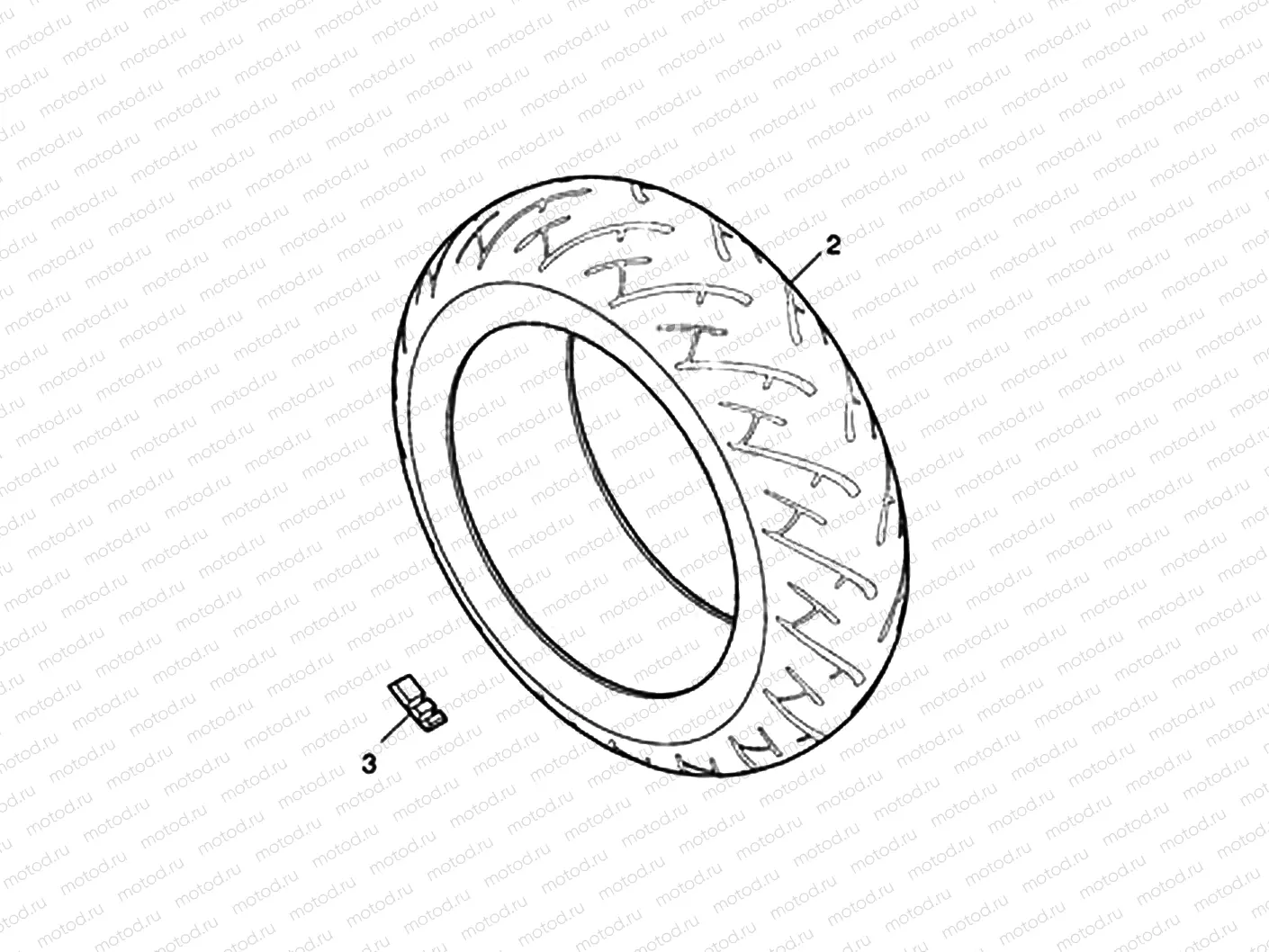 Tyres, Valves & Balance Weights