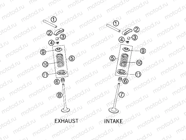 VALVE DRIVE