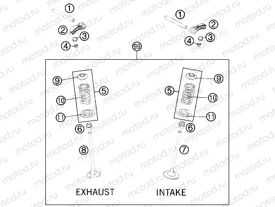 VALVE DRIVE