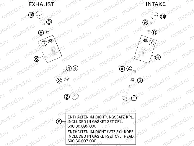 VALVE DRIVE