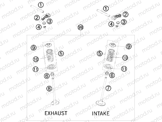 VALVE DRIVE