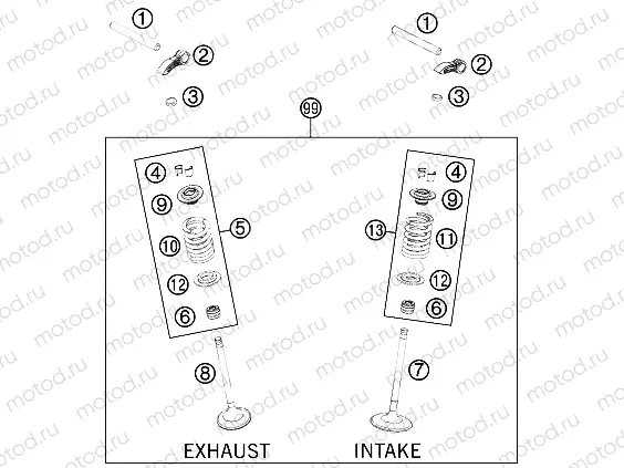 VALVE DRIVE
