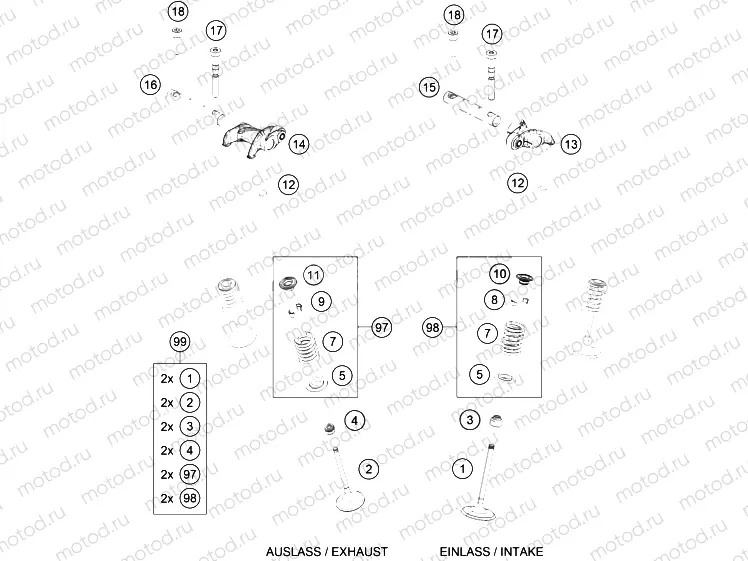 VALVE DRIVE