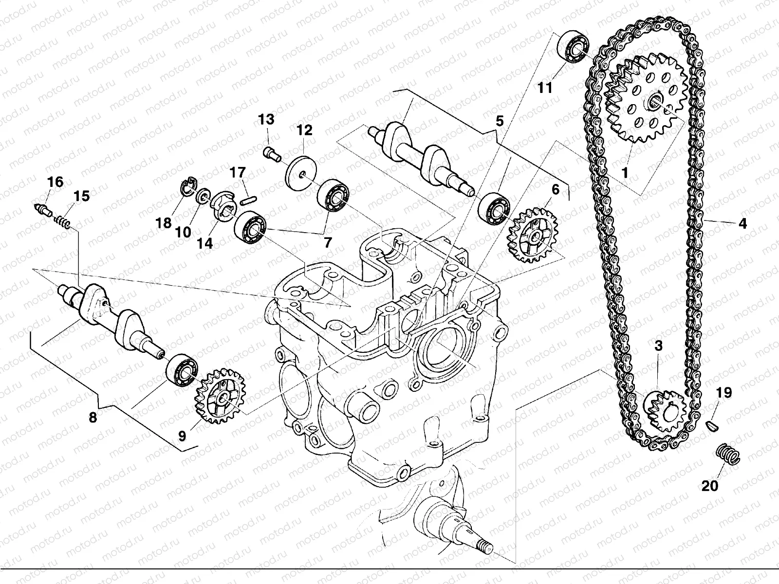 VALVE TIMING
