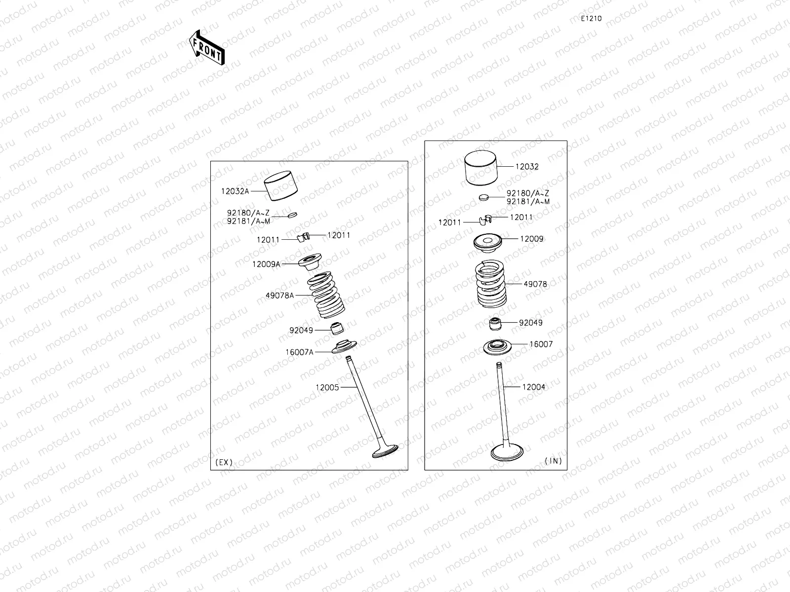 Valves