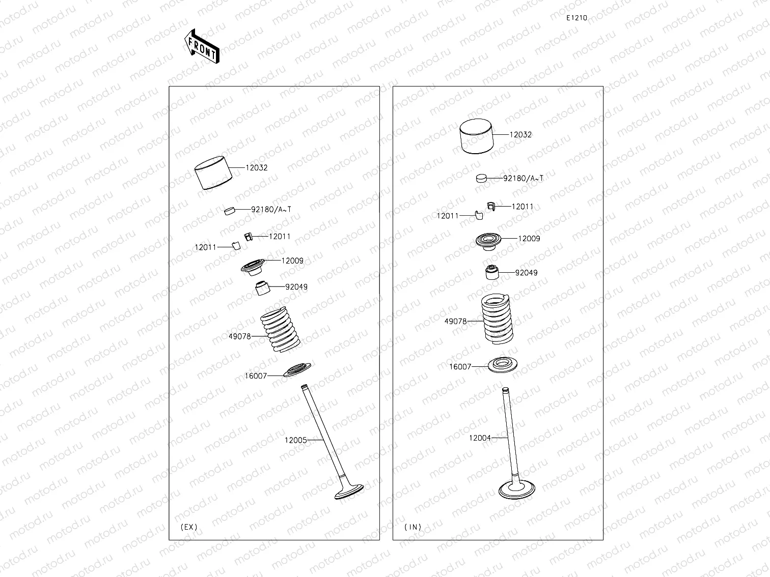 Valves