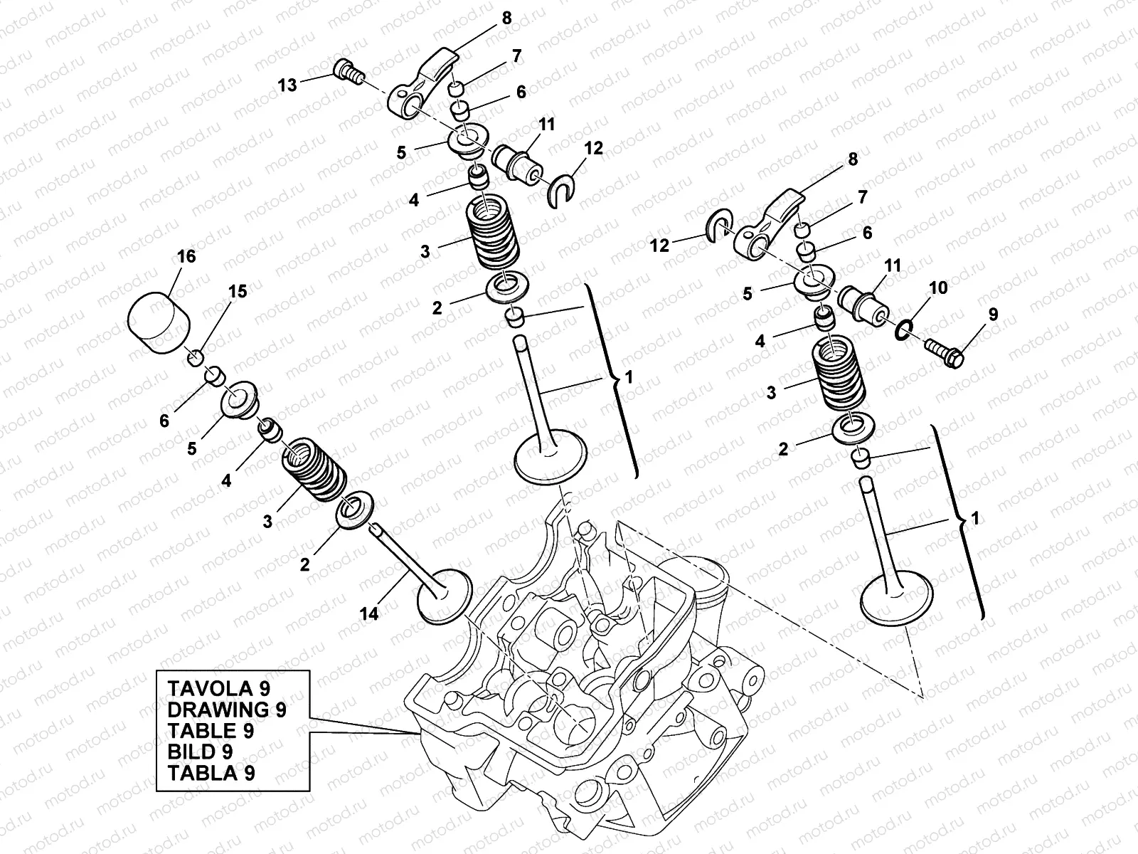 VALVES