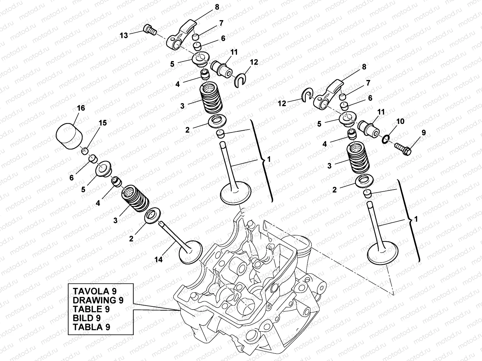 VALVES