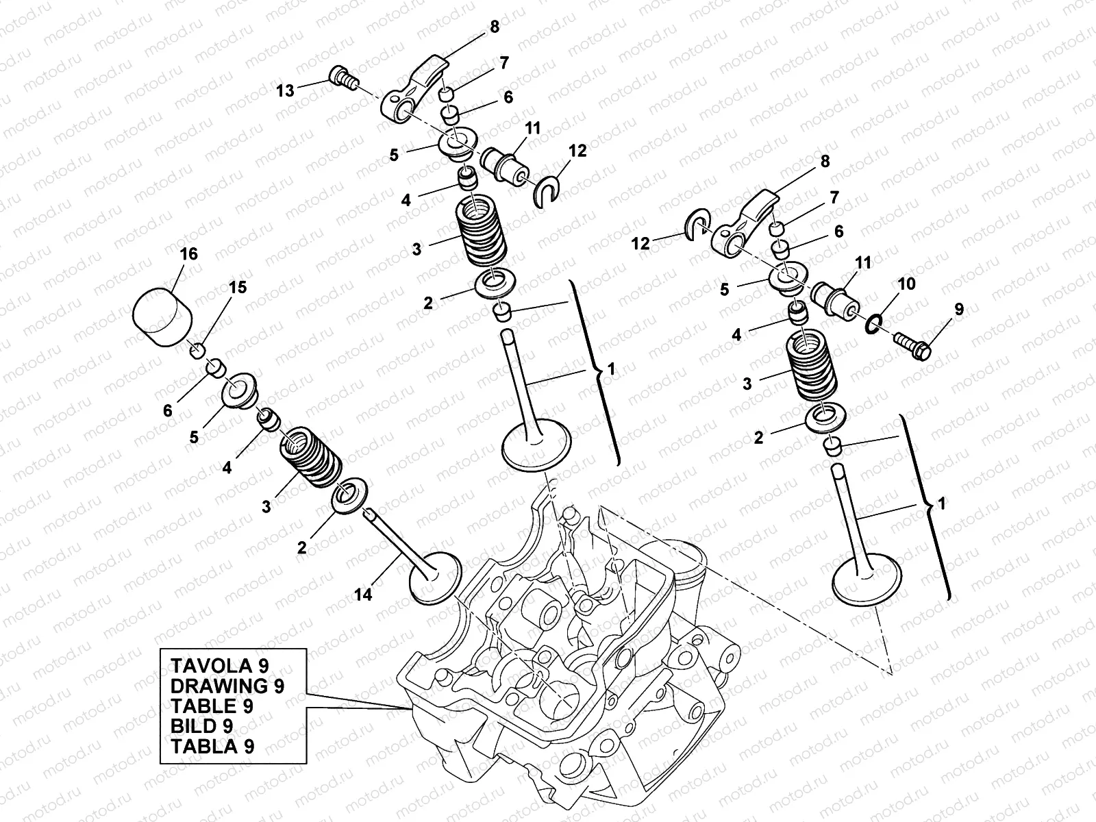 VALVES