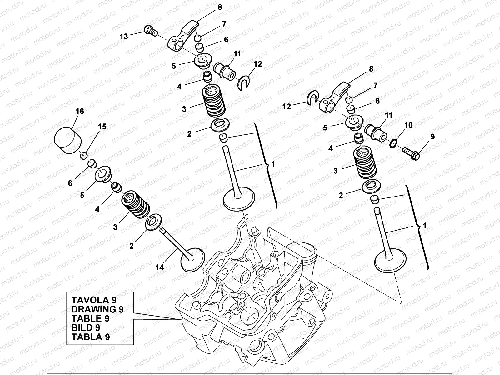 VALVES