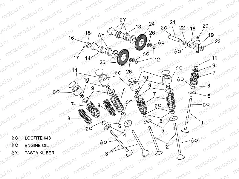Valves