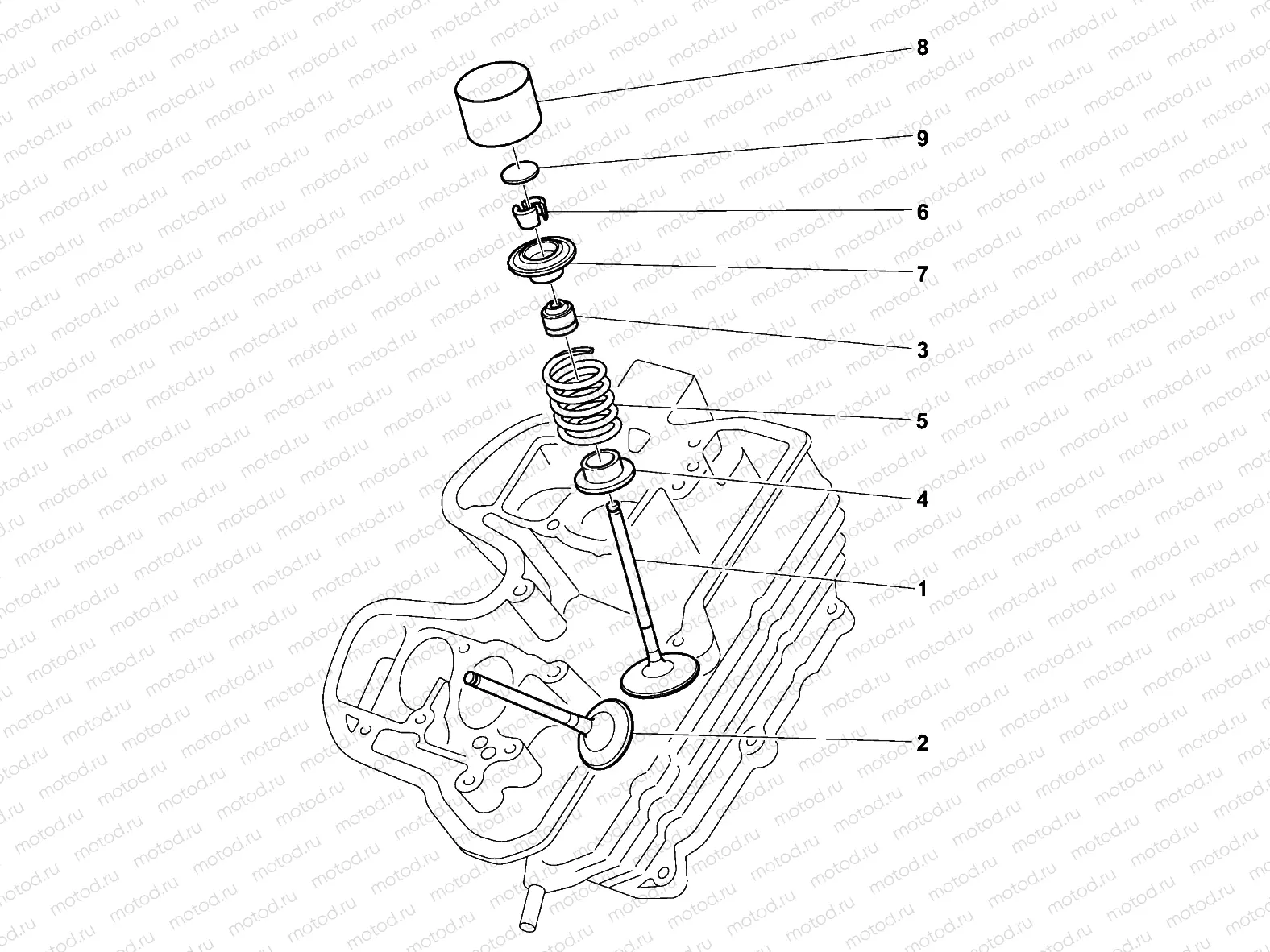 VALVES