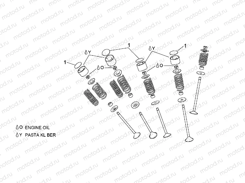 Valves pads