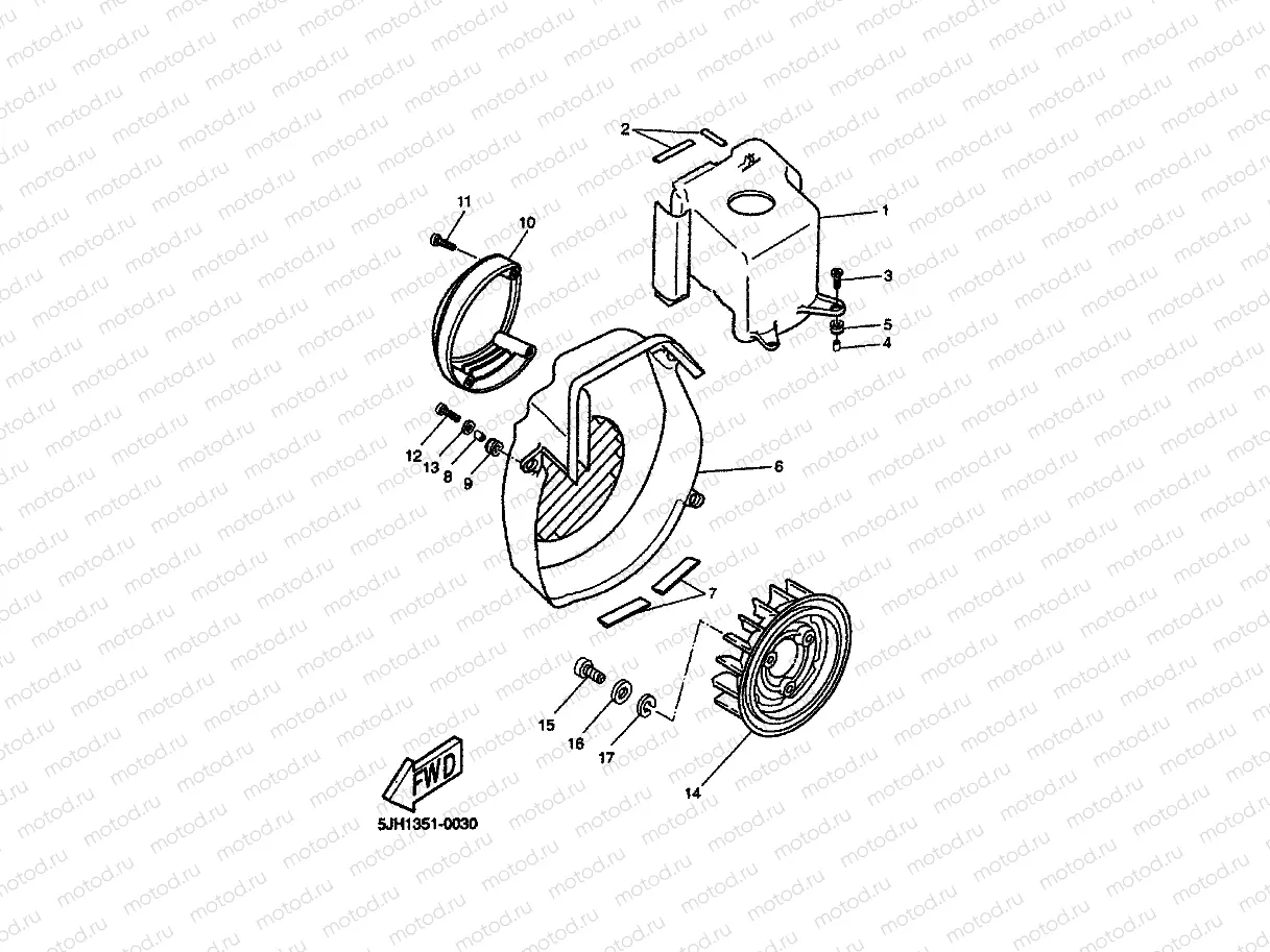 VERKLEIDUNG & LUEFTER
