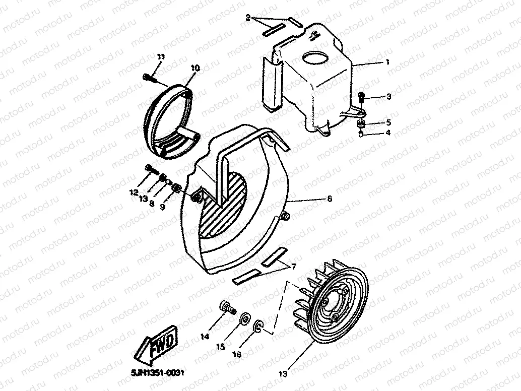 VERKLEIDUNG & LUEFTER