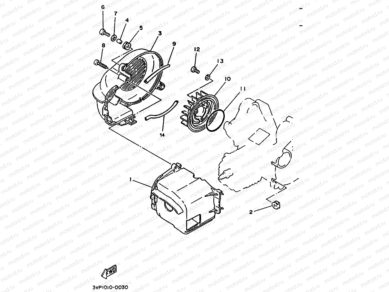 VERKLEIDUNG & LUEFTER