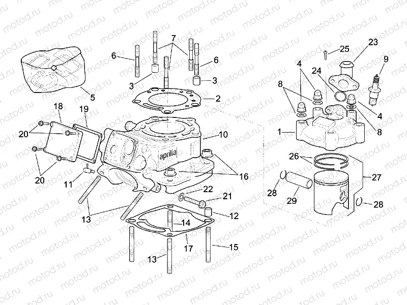 Vertical cylinder assembly