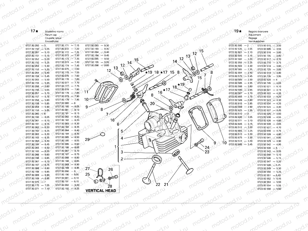 VERTICAL CYLINDER HEAD