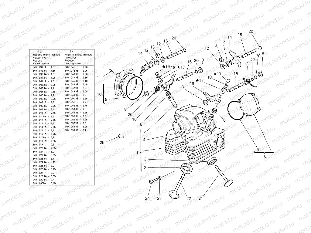 Vertical cylinder head