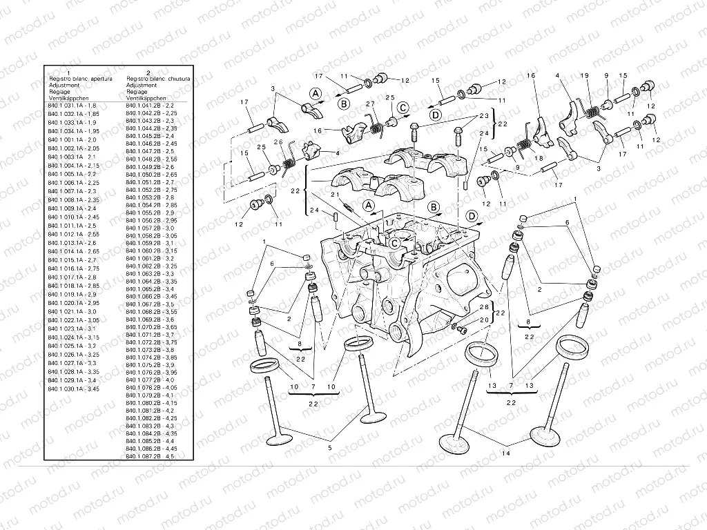 Vertical cylinder head