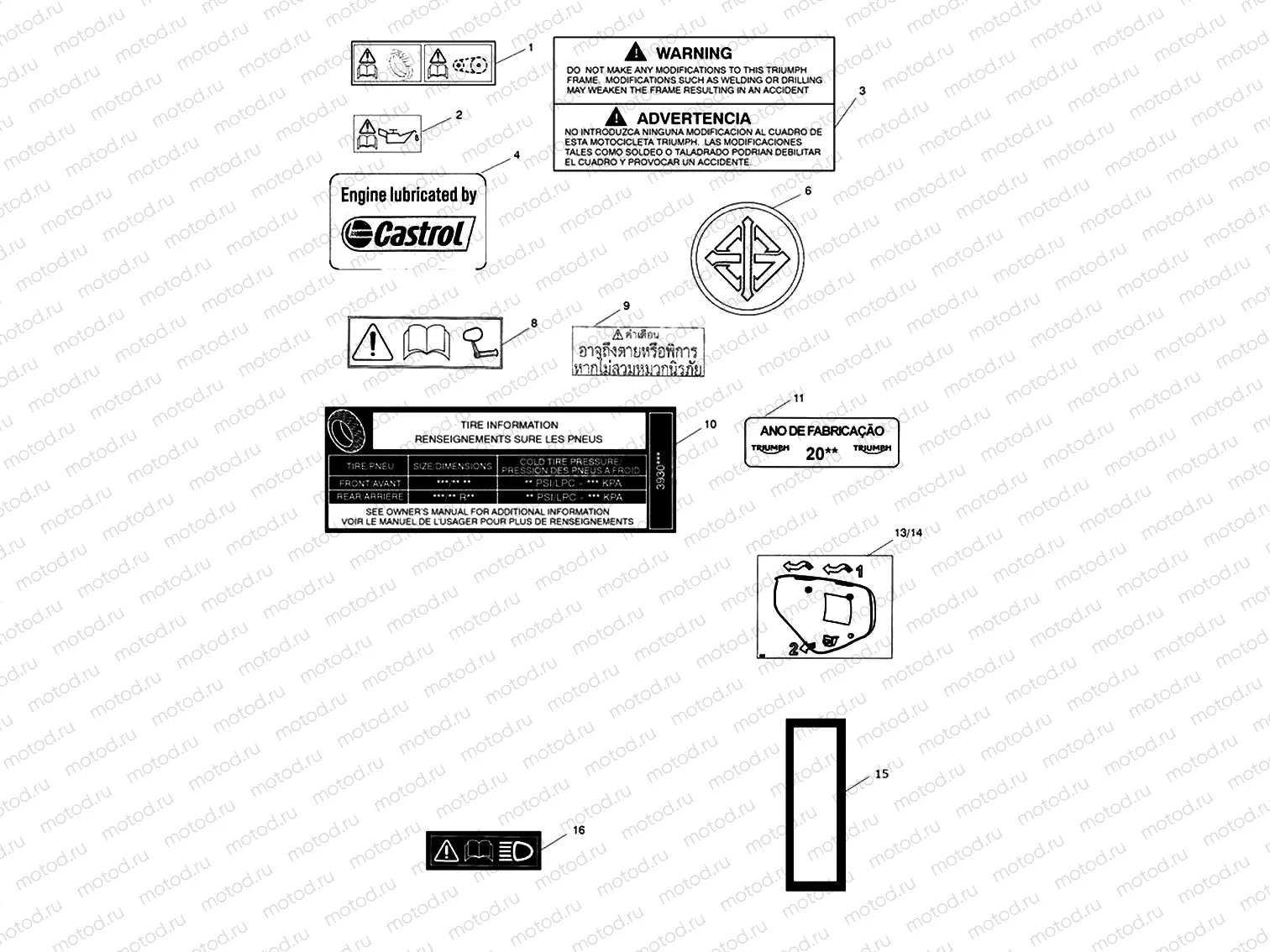 Warning Labels