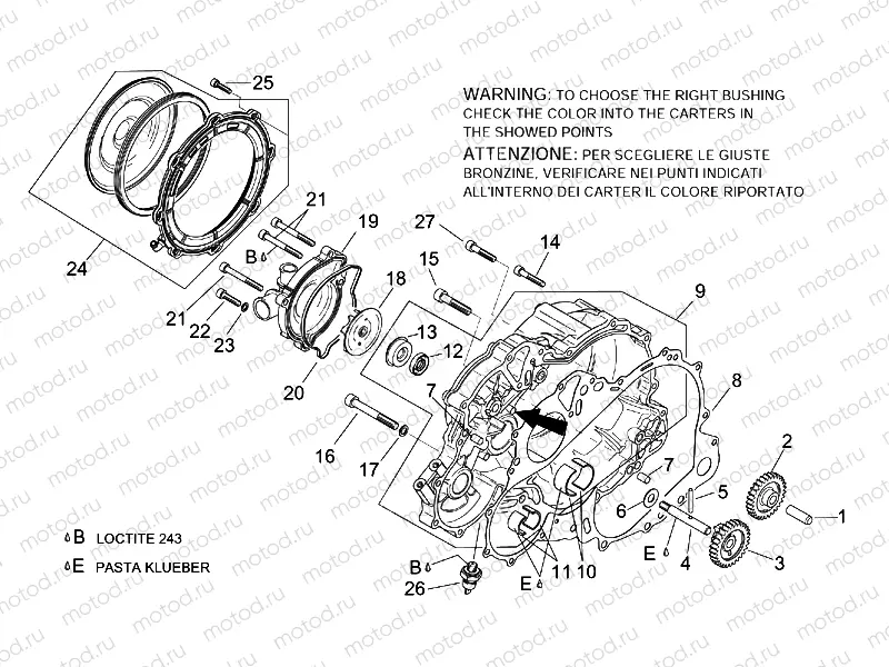 Water pump