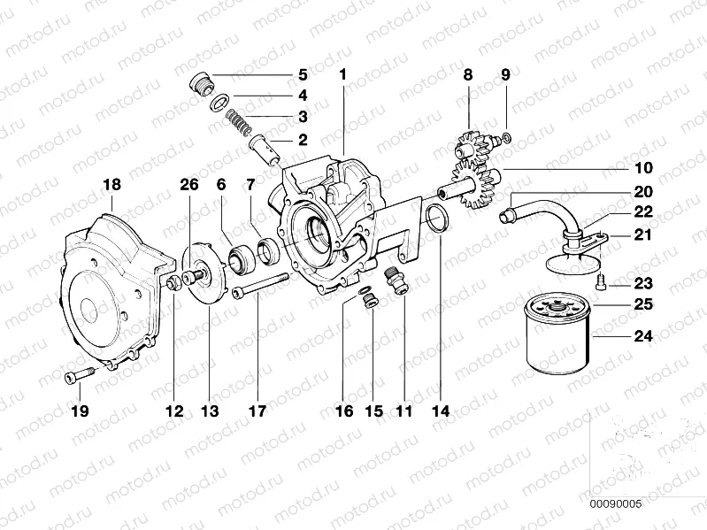 Waterpump/oilpump - oil filter