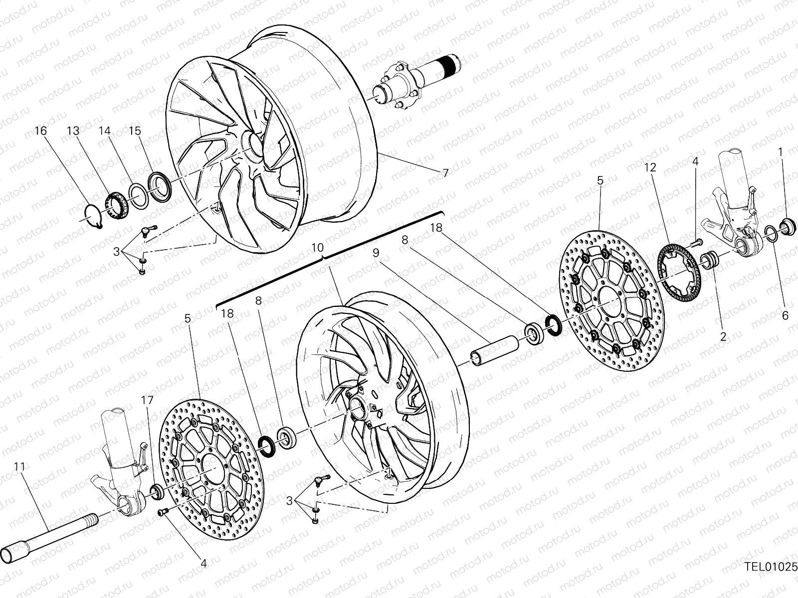 WHEELS