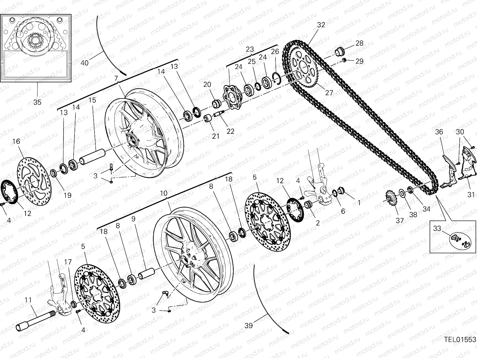 WHEELS