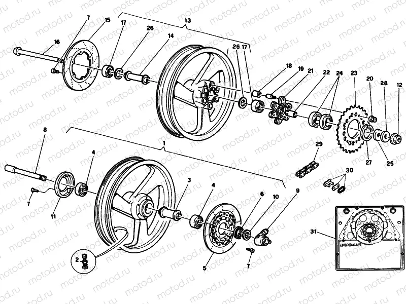 WHEELS DM 002853 » UNCLASSIFIED