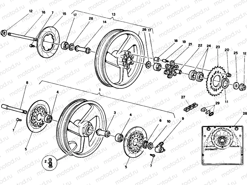 WHEELS DM 009283> » UNCLASSIFIED
