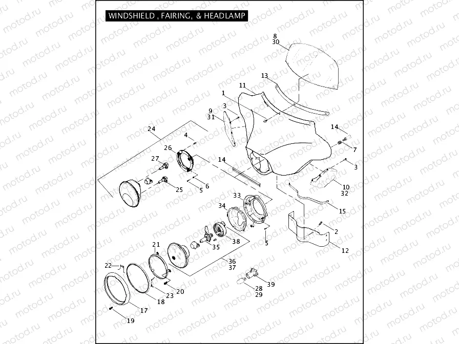 WINDSHIELD, FAIRING, & HEADLAMP