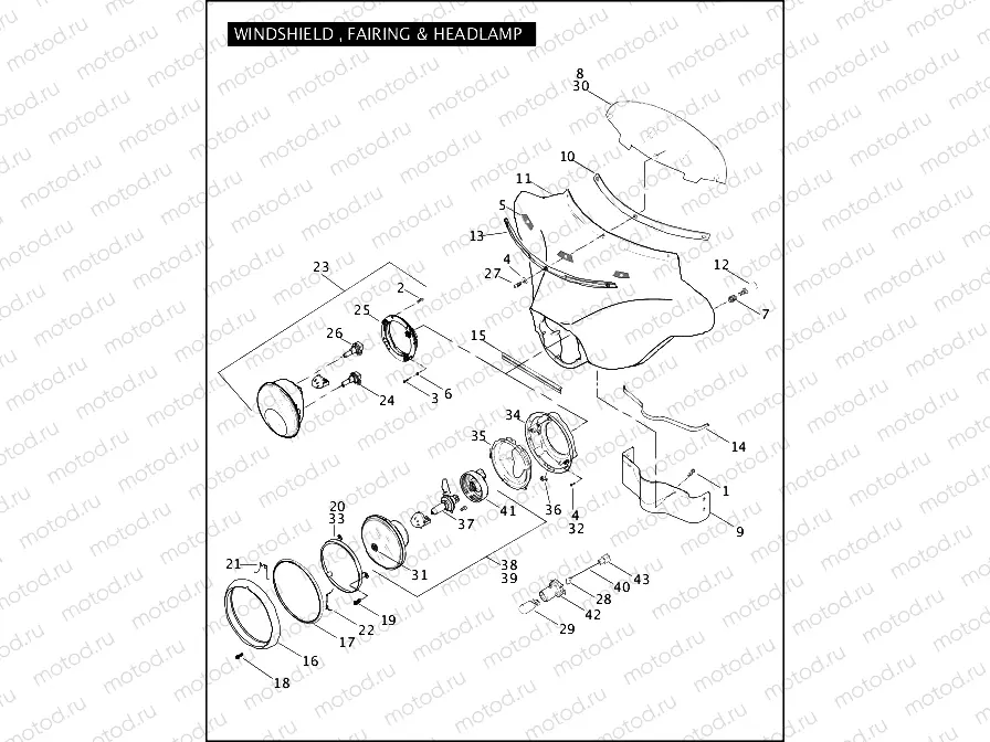 WINDSHIELD, FAIRING & HEADLAMP