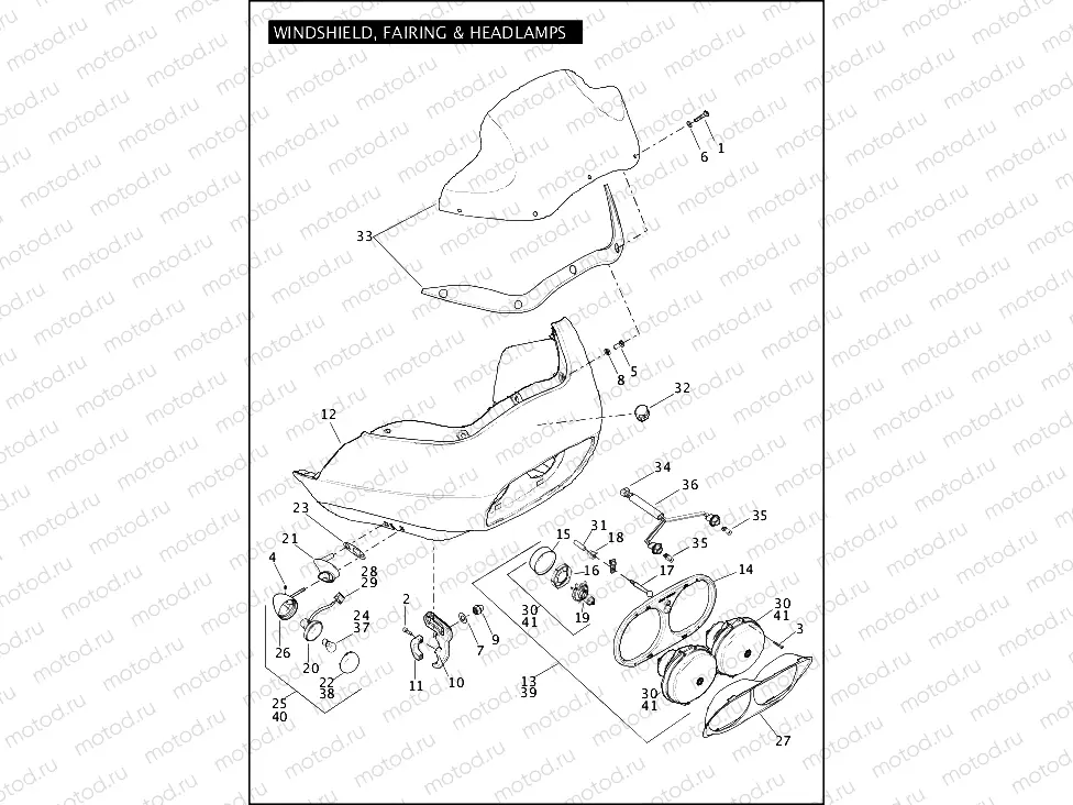 WINDSHIELD, FAIRING & HEADLAMPS
