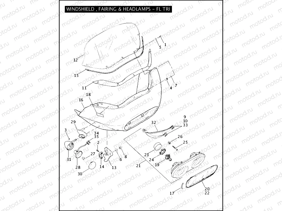 WINDSHIELD, FAIRING & HEADLAMPS - FLTRI