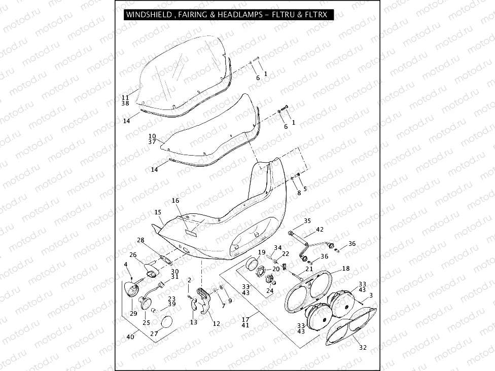 WINDSHIELD, FAIRING & HEADLAMPS - FLTRU & FLTRX