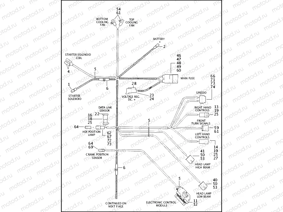WIRING HARNESS (1 OF 2)