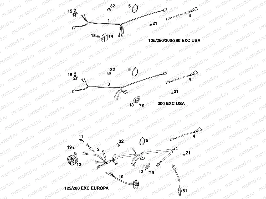 WIRING HARNESS