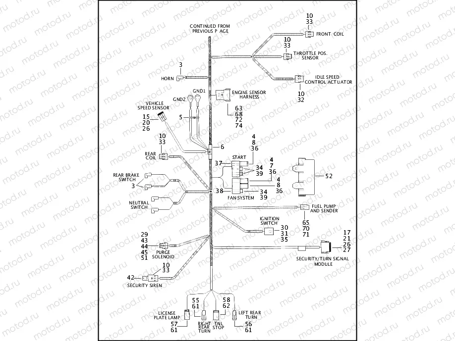 WIRING HARNESS (2 OF 2)