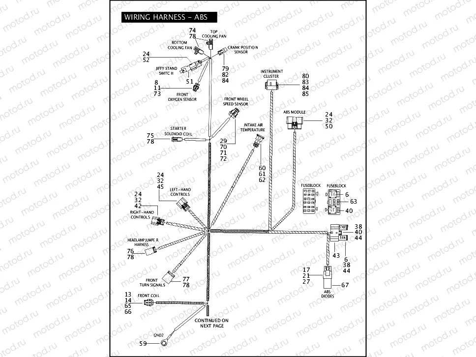WIRING HARNESS - ABS (1 OF 3)