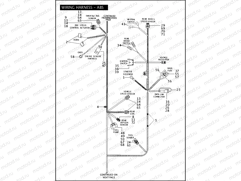 WIRING HARNESS - ABS (CONTINUED)
