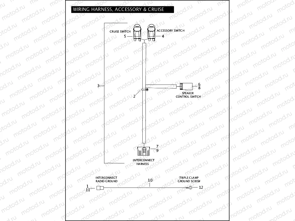WIRING HARNESS, ACCESSORY & CRUISE