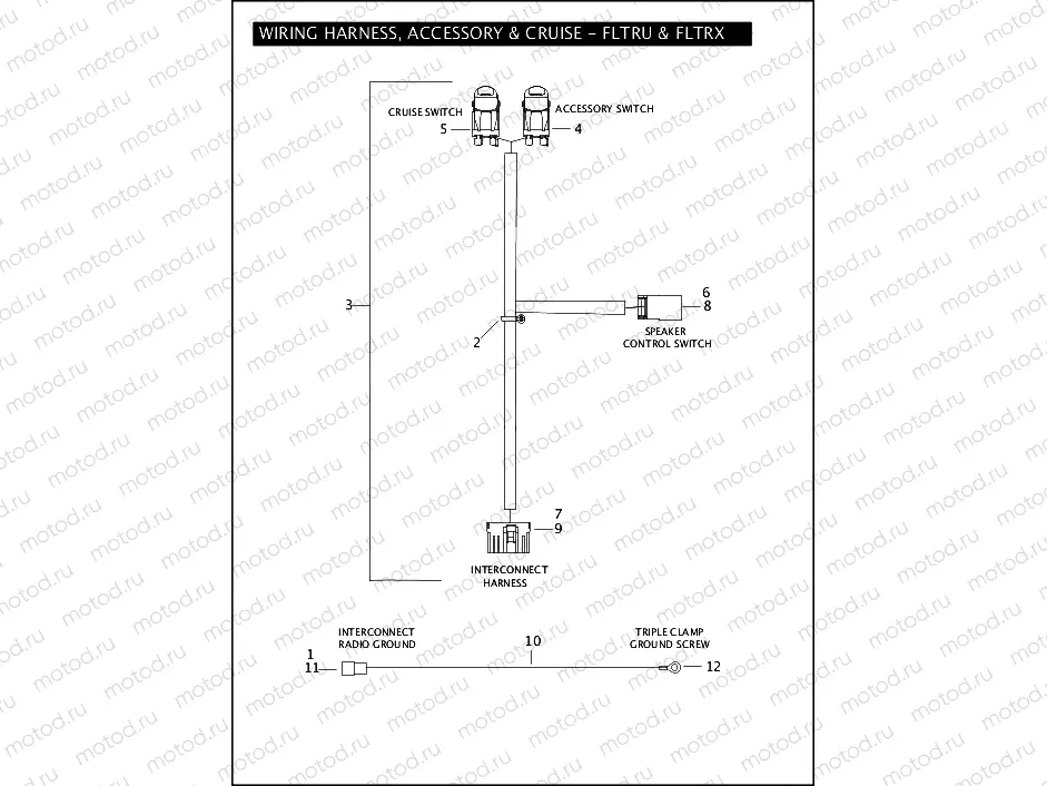 WIRING HARNESS, ACCESSORY & CRUISE - FLTRU & FLTRX