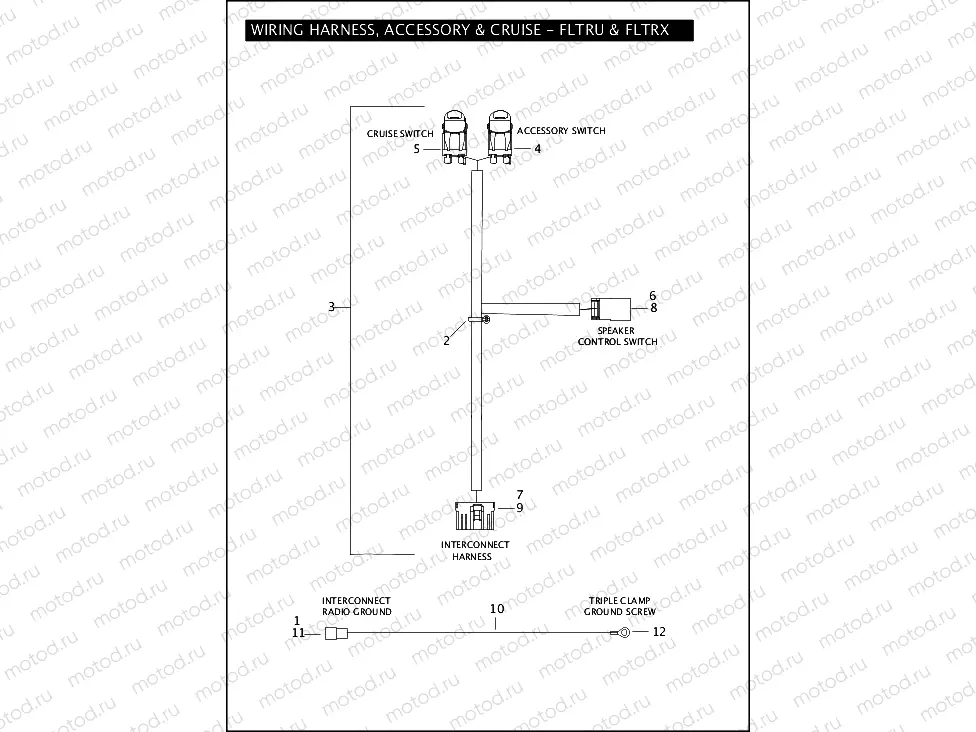 WIRING HARNESS, ACCESSORY & CRUISE - FLTRU & FLTRX