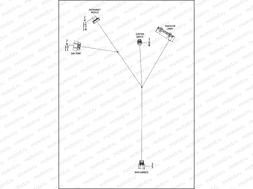 WIRING HARNESS, CONSOLE - FLHP
