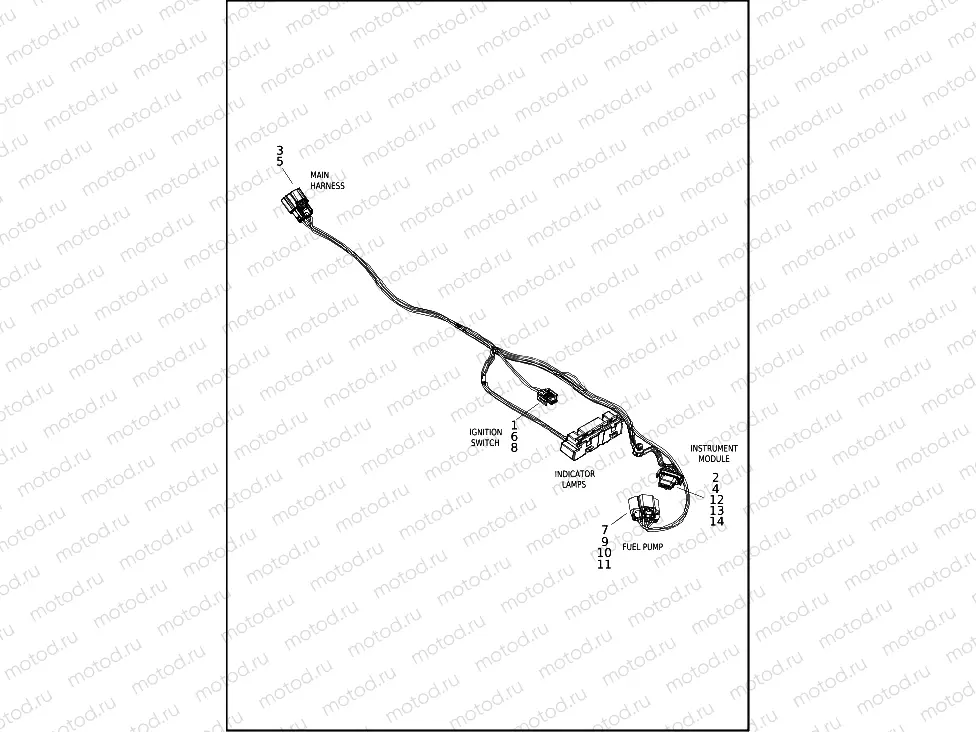WIRING HARNESS, CONSOLE - FLHR AND FLHRXS