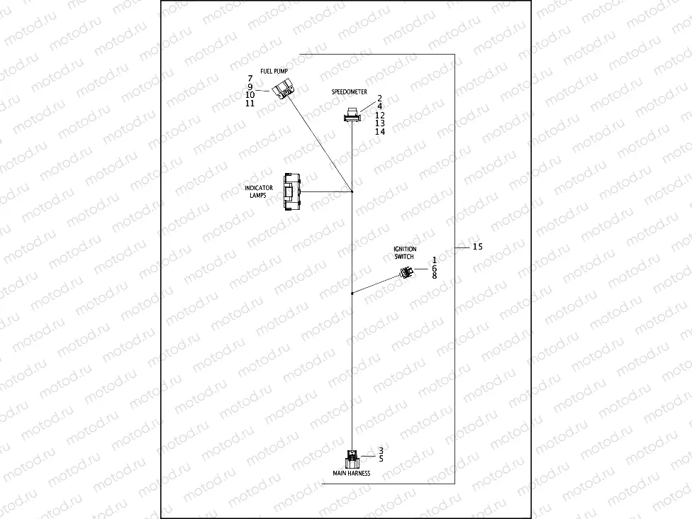 WIRING HARNESS, CONSOLE - FLRT